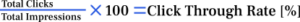 Click Through Rate CTR