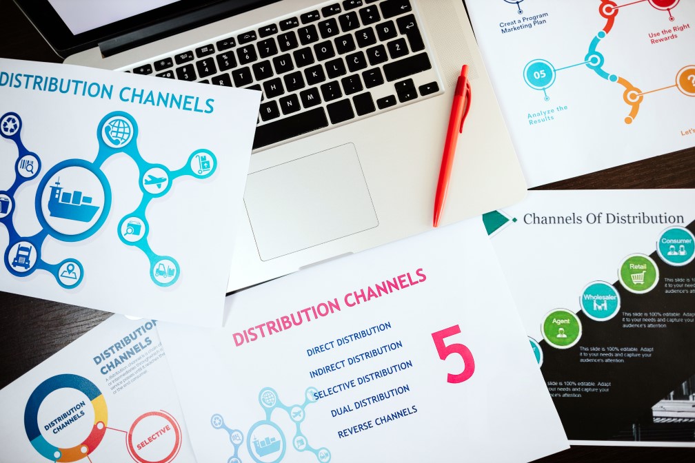 Online Shop Multi Channel Marketing