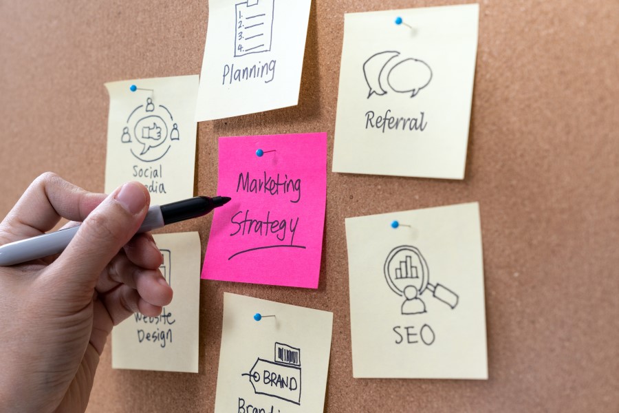 Online Shop Marketing Strategie